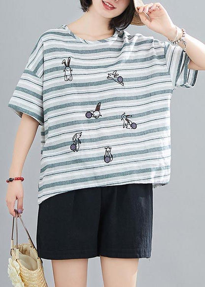 Classic Vintage & Enduringly Stylish Top