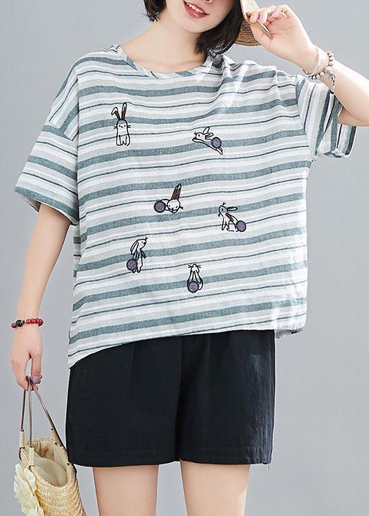 Classic Vintage & Enduringly Stylish Top