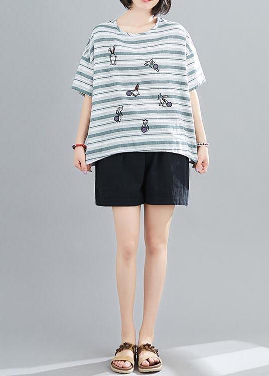 Classic Vintage & Enduringly Stylish Top